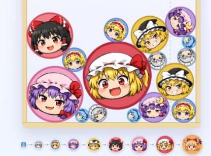 東方スイカゲーム 2のゲーム画像